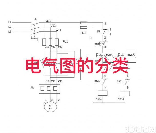 电气图分类介绍 CAD电气图纸 电气图分类介绍 CAD电气图纸