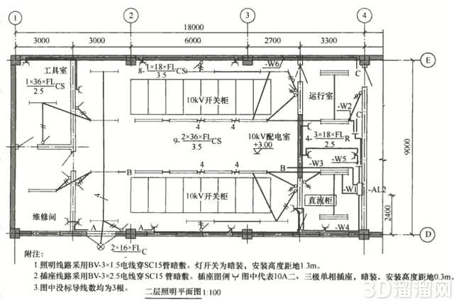 电气图分类介绍 CAD电气图纸 电气图分类介绍 CAD电气图纸