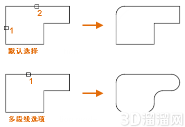 CAD圆角与倒角的区别介绍 CAD圆角与倒角的区别介绍
