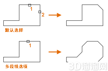CAD圆角与倒角的区别介绍 CAD圆角与倒角的区别介绍