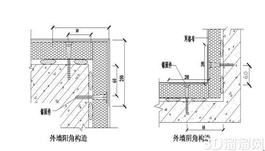 室内装饰设计时都有哪些CAD施工图? 室内装饰设计时都有哪些CAD施工图?