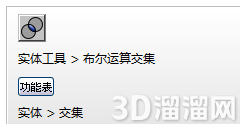 rhino的NURBS布尔运算操作集锦 rhino的NURBS布尔运算操作集锦