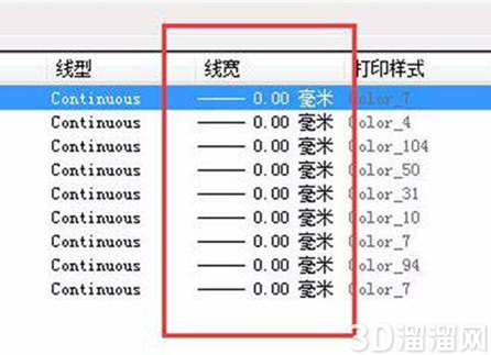 CAD打印后发现缺少线条怎么办? CAD打印后发现缺少线条怎么办?