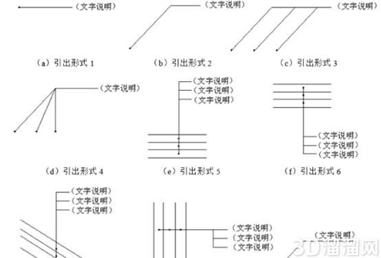 CAD室内设计常用图标和符号