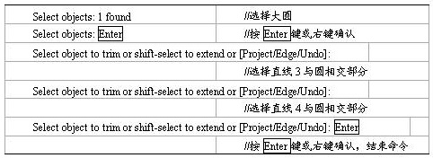 AutoCAD草图设置方法技巧
