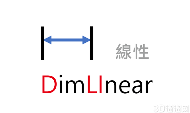 AutoCAD尺寸标注:线性、对齐式、怎么用? AutoCAD尺寸标注:线性、对齐式、怎么用?