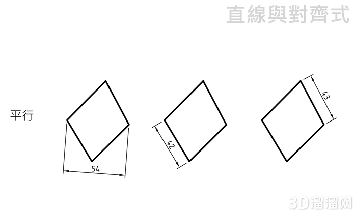 AutoCAD尺寸标注:线性、对齐式、怎么用? AutoCAD尺寸标注:线性、对齐式、怎么用?