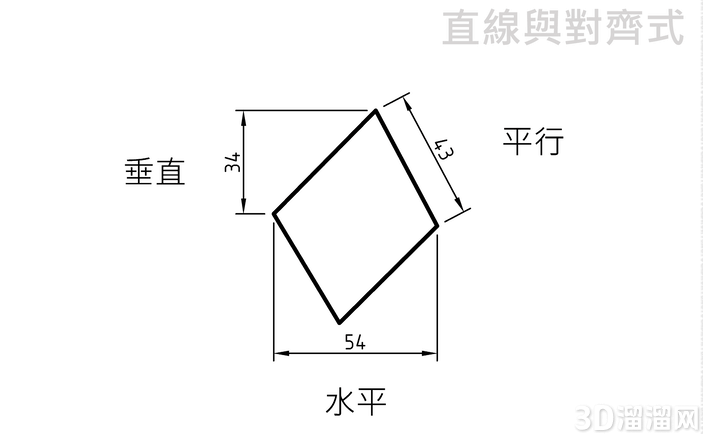 AutoCAD尺寸标注:线性、对齐式、怎么用? AutoCAD尺寸标注:线性、对齐式、怎么用?