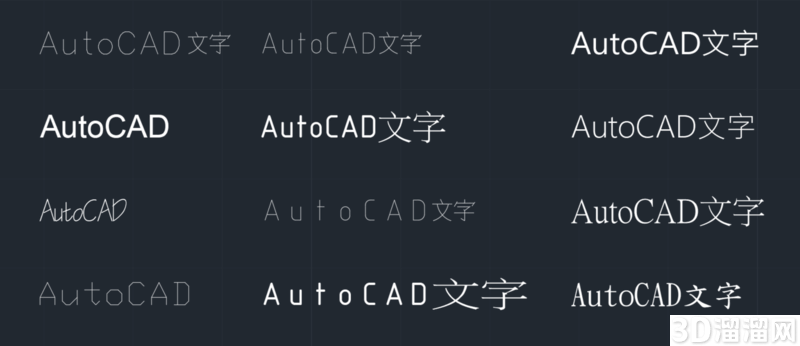 AutoCAD文字处理指南 AutoCAD文字处理指南