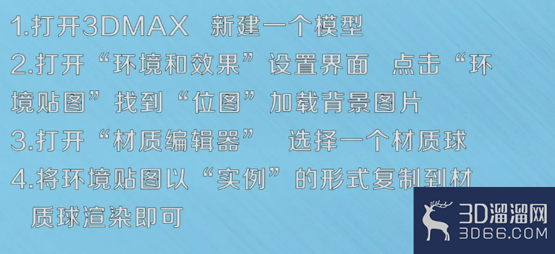 3DMAX如何添加环境背景贴图？