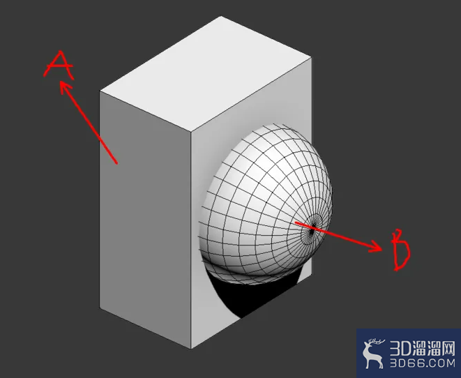 3Dmax布尔和ProBoolean如何操作? 3Dmax布尔和ProBoolean如何操作?