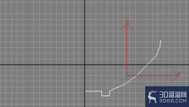 3dmax优化命令如何使用? 3dmax优化命令如何使用?