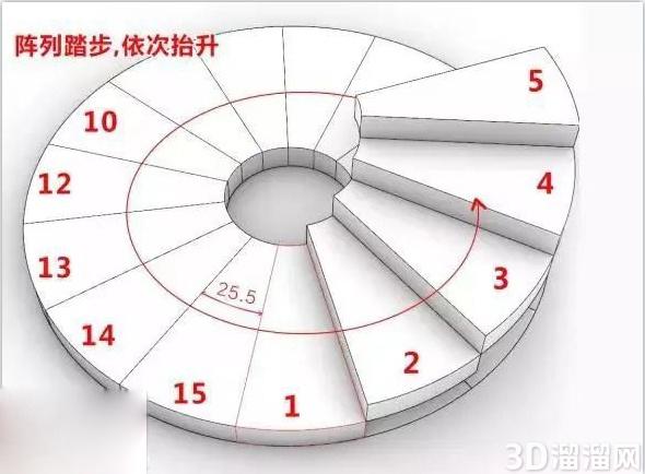 旋转楼梯CAD施工图怎么画？只需4个步骤