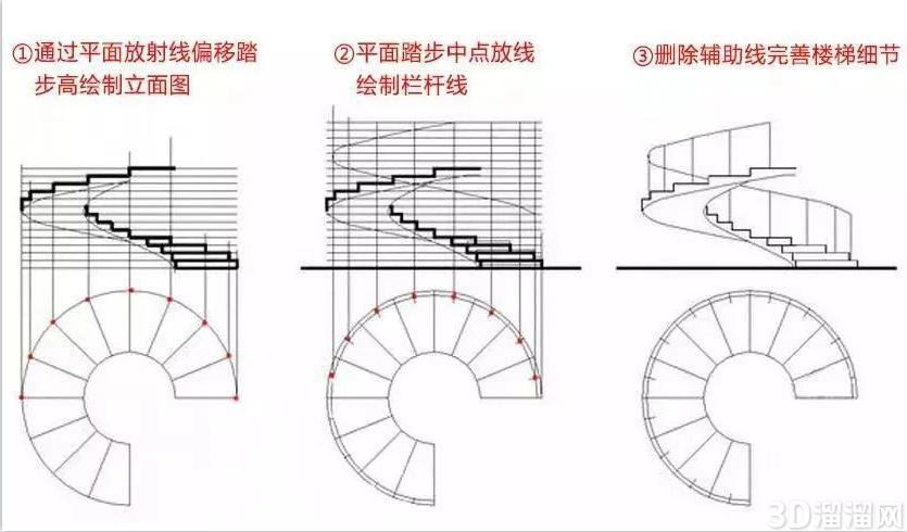 旋转楼梯CAD施工图怎么画？只需4个步骤