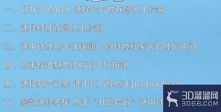 3dmax如何在模型上开洞？
