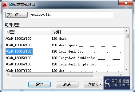 AutoCAD怎么进行图层线型的设置? AutoCAD怎么进行图层线型的设置?
