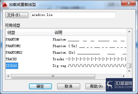 AutoCAD2014如何改变图形线型? AutoCAD2014如何改变图形线型?
