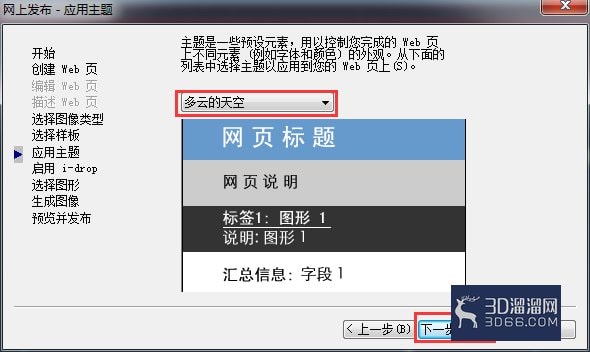 AutoCAD图形如何在网上发布? AutoCAD图形如何在网上发布?