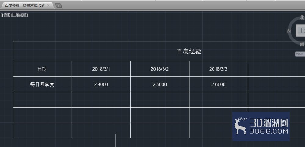 AutoCAD如何编辑表格? AutoCAD如何编辑表格?