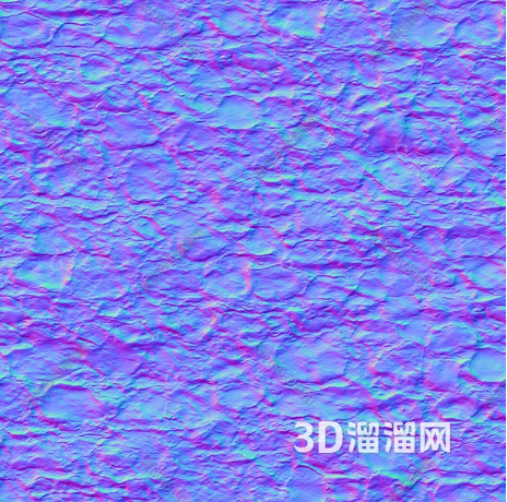 凹凸贴图和法线贴图的区别与联系