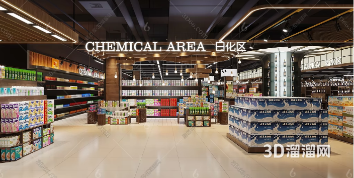 商店设计时需要重点考虑的五个因素