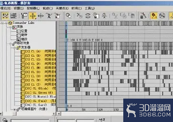 3dmax的瓶子怎么经过变形动画特效形成油灯? 3dmax的瓶子怎么经过变形动画特效形成油灯?