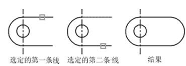 CAD中倒圆角（fillet）的一些技巧
