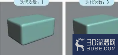 3dmax的创意异型建筑建模 3dmax的创意异型建筑建模