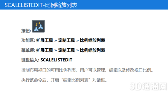 CAD中比例缩放列表的使用方法 CAD中比例缩放列表的使用方法