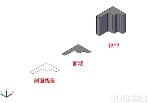 CAD创建三维模型的基本方式 CAD创建三维模型的基本方式