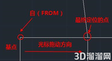 CAD捕捉自FROM命令怎么用? CAD捕捉自FROM命令怎么用?