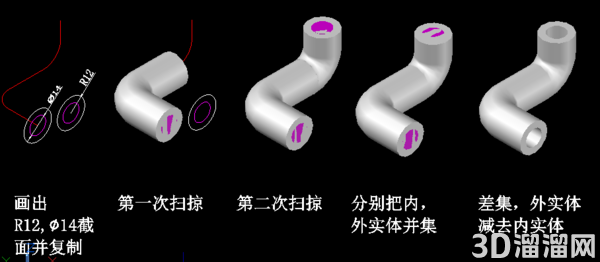 CAD怎么画三维空心管道? CAD怎么画三维空心管道?