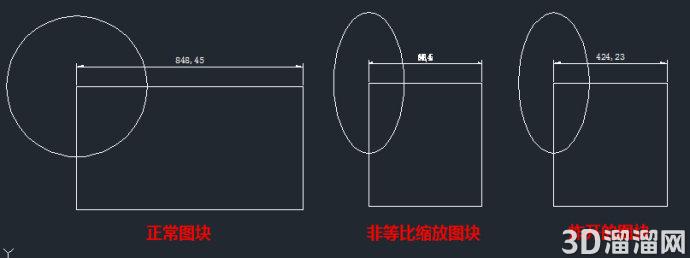 CAD怎么实现不等比缩放图形? CAD怎么实现不等比缩放图形?