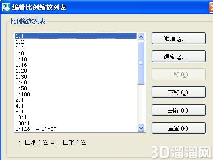 CAD默认比例列表的设置 CAD默认比例列表的设置