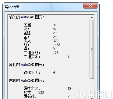 CAD文件怎么导入sketchup中? CAD文件怎么导入sketchup中?