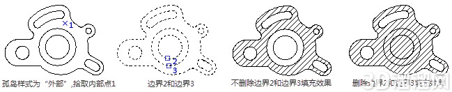 什么是CAD孤岛填充？孤岛填充操作技巧