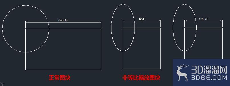 CAD怎么不等比缩放图形？