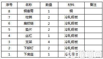 CAD导入excel表格步骤 CAD导入excel表格步骤