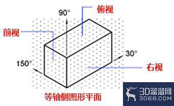CAD中栅格有什么用？