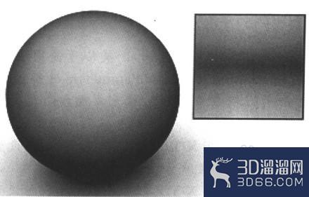 怎样在3dmax创建衰减贴图特效？