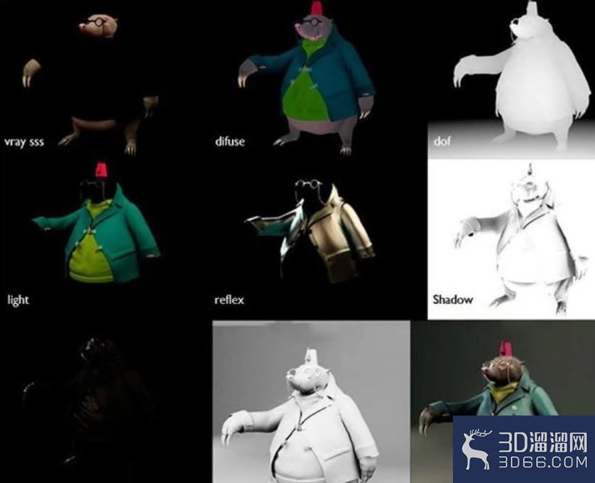 如何用3dmax做游戏动画角色的建模呢? 如何用3dmax做游戏动画角色的建模呢?