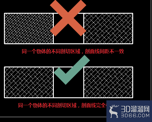 AutoCAD剖视图中剖面线的画法 AutoCAD剖视图中剖面线的画法