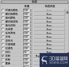 3dmax的多边形复合模型建模分析 3dmax的多边形复合模型建模分析