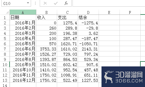Excel表格与AutoCAD中的表格怎么相互转化? Excel表格与AutoCAD中的表格怎么相互转化?