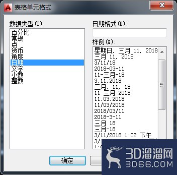 AutoCAD怎么设置表格数据格式? AutoCAD怎么设置表格数据格式?