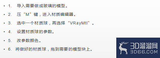 3dmax透明玻璃怎么做? 3dmax透明玻璃怎么做?