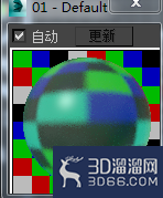 3dmax透明玻璃怎么做? 3dmax透明玻璃怎么做?
