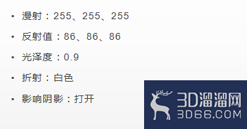 3dmax透明玻璃怎么做? 3dmax透明玻璃怎么做?