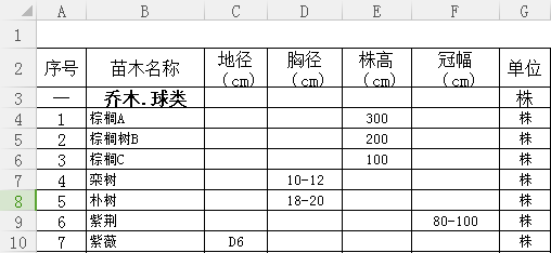 AutoCAD导入excel表格，实现两表同步？