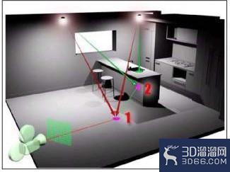 3dmax中Lightscape光能传递和光影跟踪技术应用 3dmax中Lightscape光能传递和光影跟踪技术应用